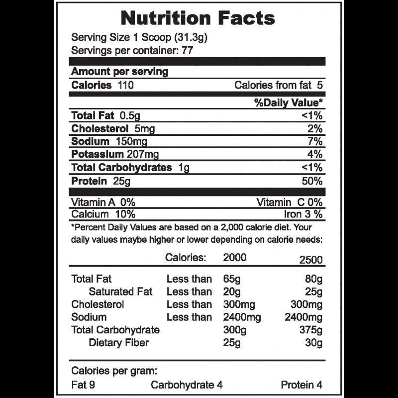 Supplement Facts for Muscle Core Nutrition ISO-Whey Protein