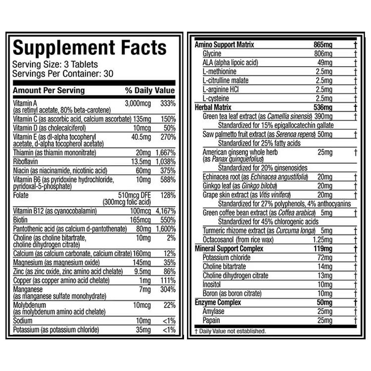 MuscleTech Platinum Multivitamin’s Supplement Facts label lists vitamins, minerals, daily values, and proprietary blends for nutrient support and performance—3 tablets per serving, 30 servings per container.